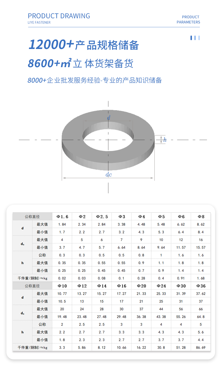 详情页3 拷贝.jpg